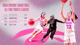 Next Story Image: 2024 Women's College Basketball odds: When will Caitlin Clark break Maravich's record?